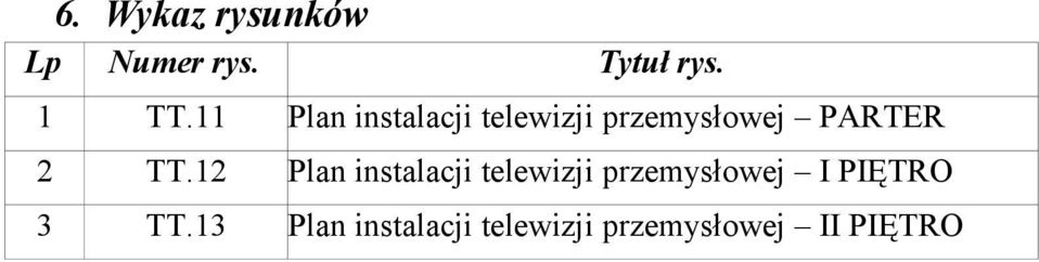 TT.12 Plan instalacji telewizji przemysłowej I