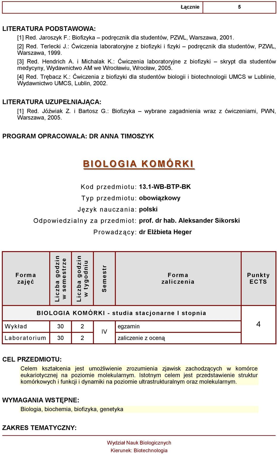 : Ćwiczenia laboratoryjne z biofizyki skrypt dla studentów medycyny, Wydawnictwo AM we Wrocławiu, Wrocław, 2005. [4] Red. Trębacz K.