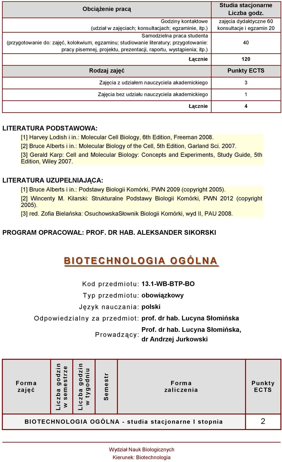 ) Studia stacjonarne Liczba godz.