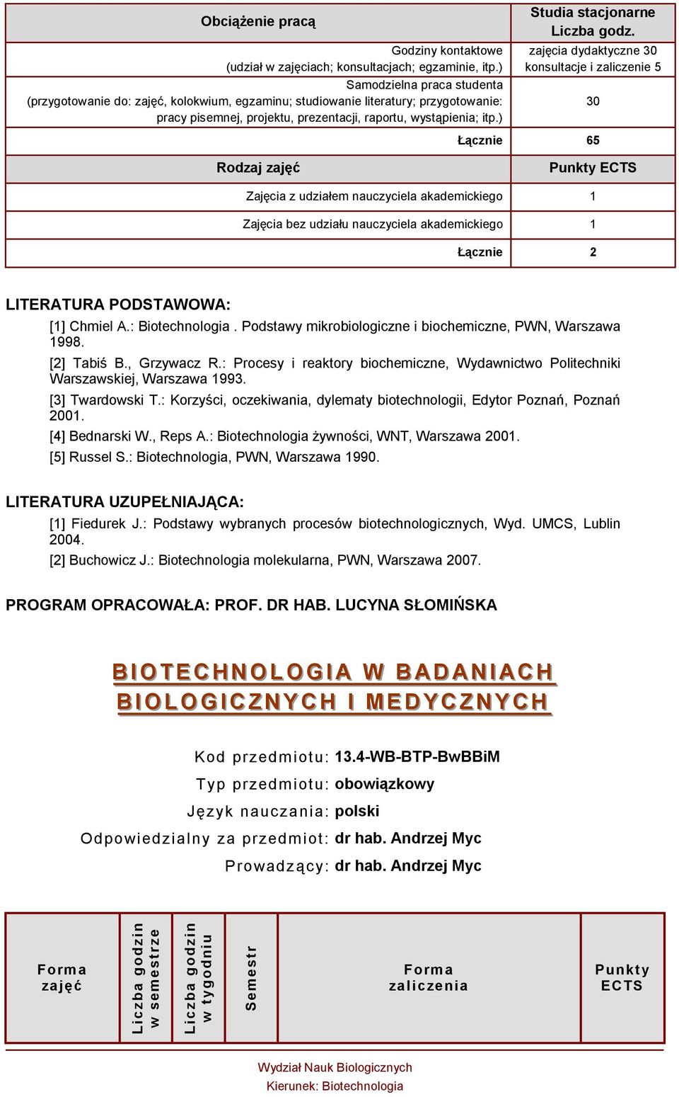) Studia stacjonarne Liczba godz.