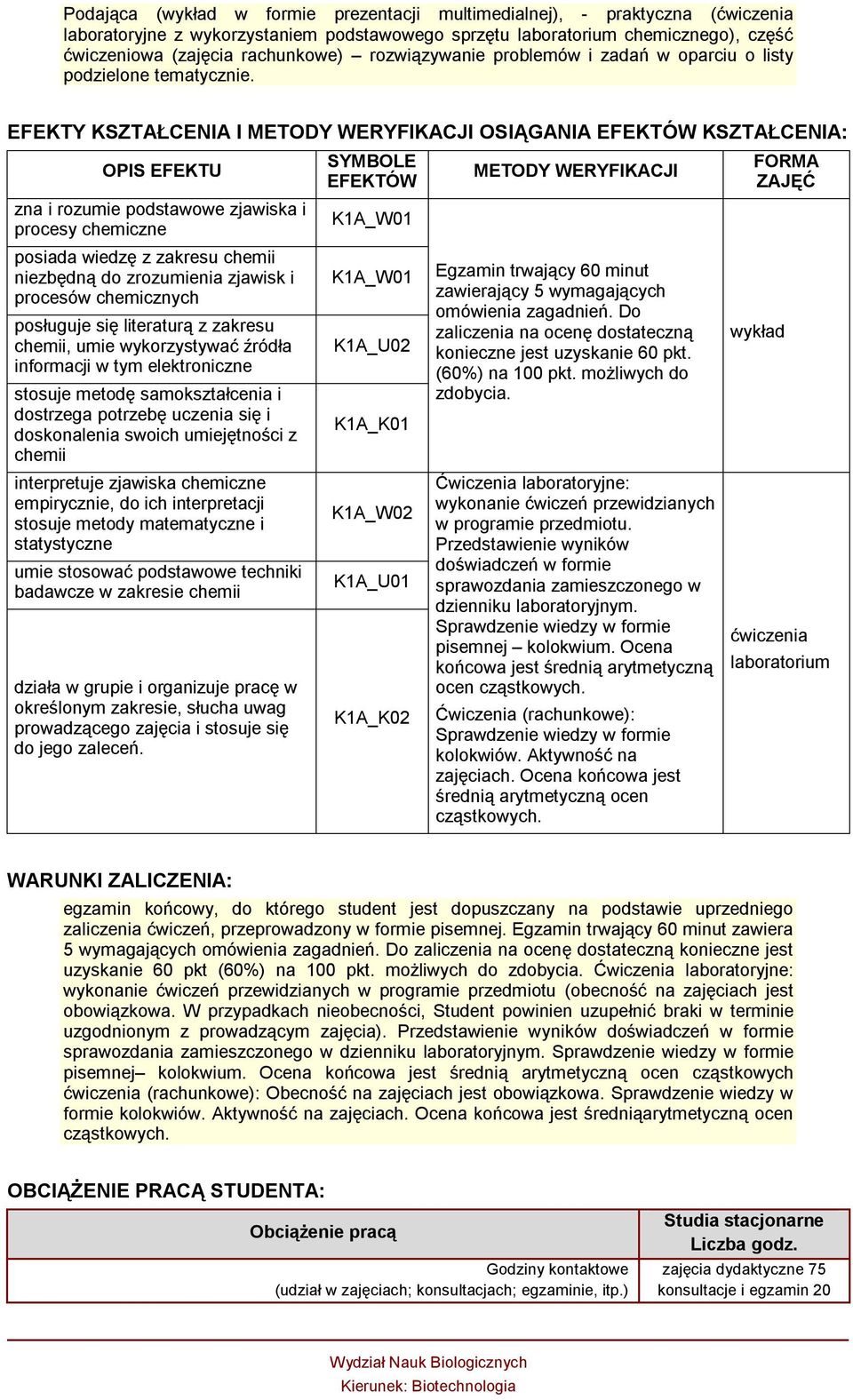 EFEKTY KSZTAŁCENIA I METODY WERYFIKACJI OSIĄGANIA EFEKTÓW KSZTAŁCENIA: OPIS EFEKTU zna i rozumie podstawowe zjawiska i procesy chemiczne posiada wiedzę z zakresu chemii niezbędną do zrozumienia