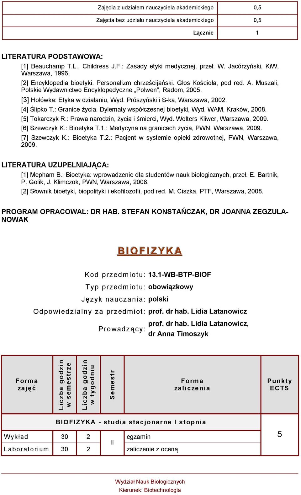 [3] Hołówka: Etyka w działaniu, Wyd. Prószyński i S-ka, Warszawa, 2002. [4] Ślipko T.: Granice życia. Dylematy współczesnej bioetyki, Wyd. WAM, Kraków, 2008. [5] Tokarczyk R.