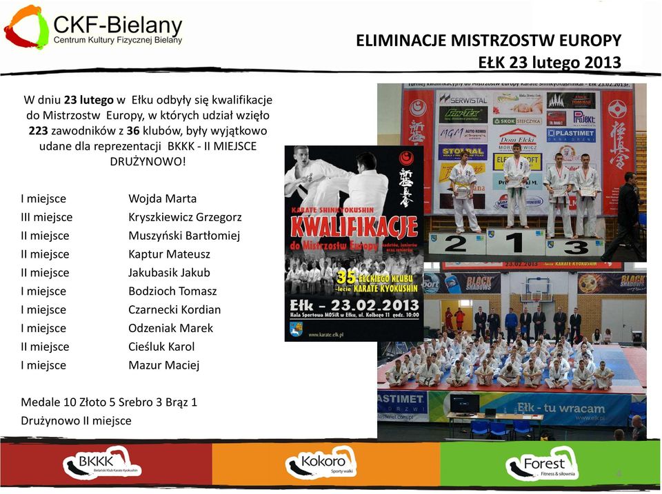 I miejsce III miejsce II miejsce II miejsce II miejsce I miejsce I miejsce I miejsce II miejsce I miejsce Wojda Marta Kryszkiewicz