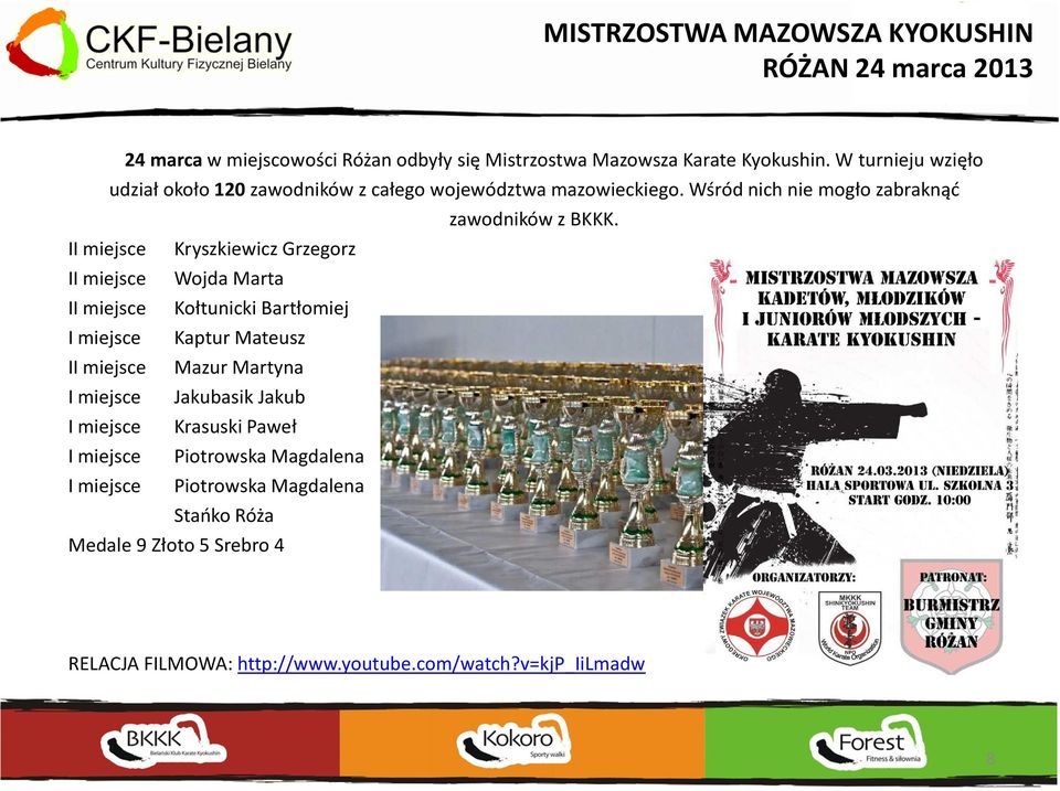 II miejsce Kryszkiewicz Grzegorz II miejsce Wojda Marta II miejsce Kołtunicki Bartłomiej I miejsce Kaptur Mateusz II miejsce Mazur Martyna I miejsce