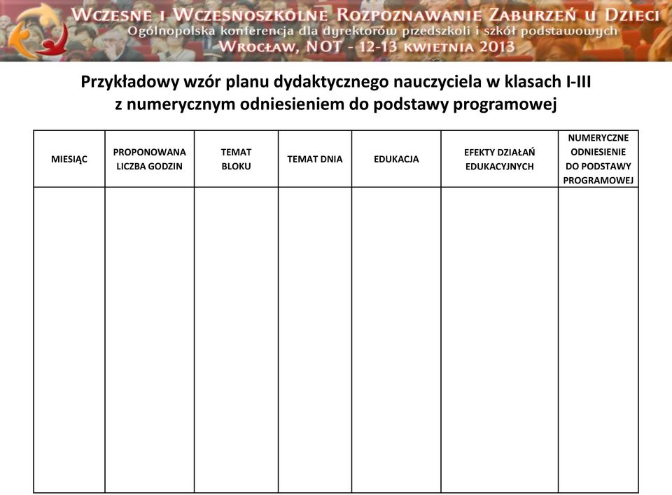 MIESIĄC PROPONOWANA LICZBA GODZIN TEMAT BLOKU TEMAT DNIA