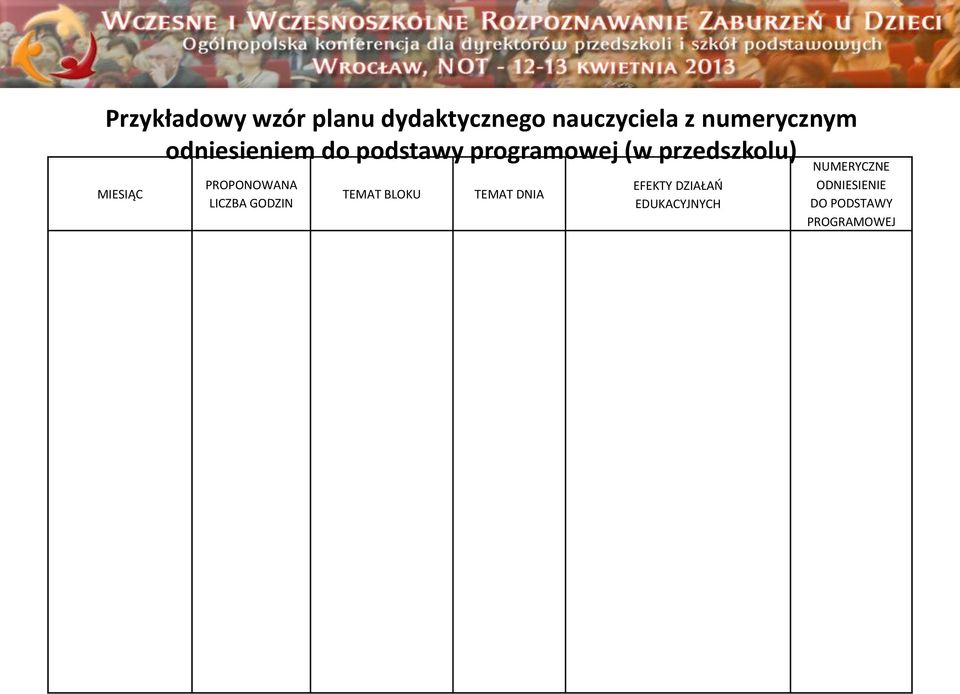 przedszkolu) MIESIĄC PROPONOWANA LICZBA GODZIN TEMAT BLOKU