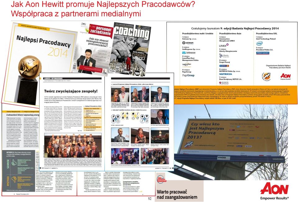 Pracodawców?