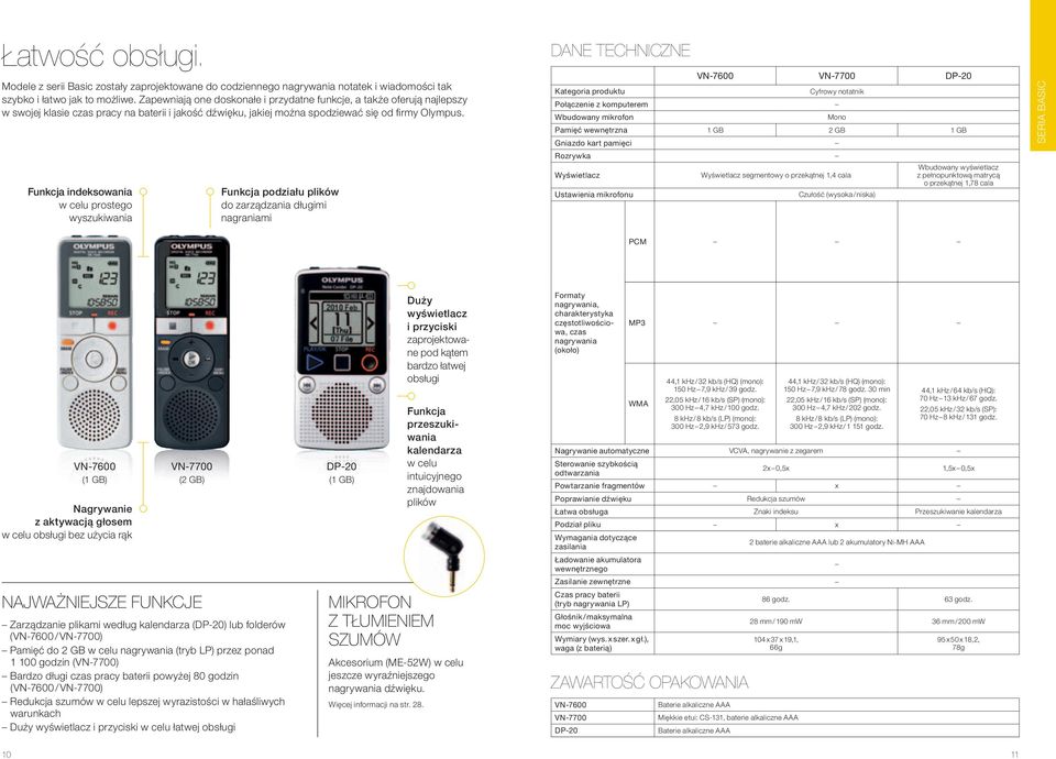 Funkcja indeksowania w celu prostego wyszukiwania Funkcja podziału plików do zarządzania długimi nagraniami DANE TECHNICZNE VN-7600 VN-7700 DP-20 Kategoria produktu Cyfrowy notatnik Połączenie z