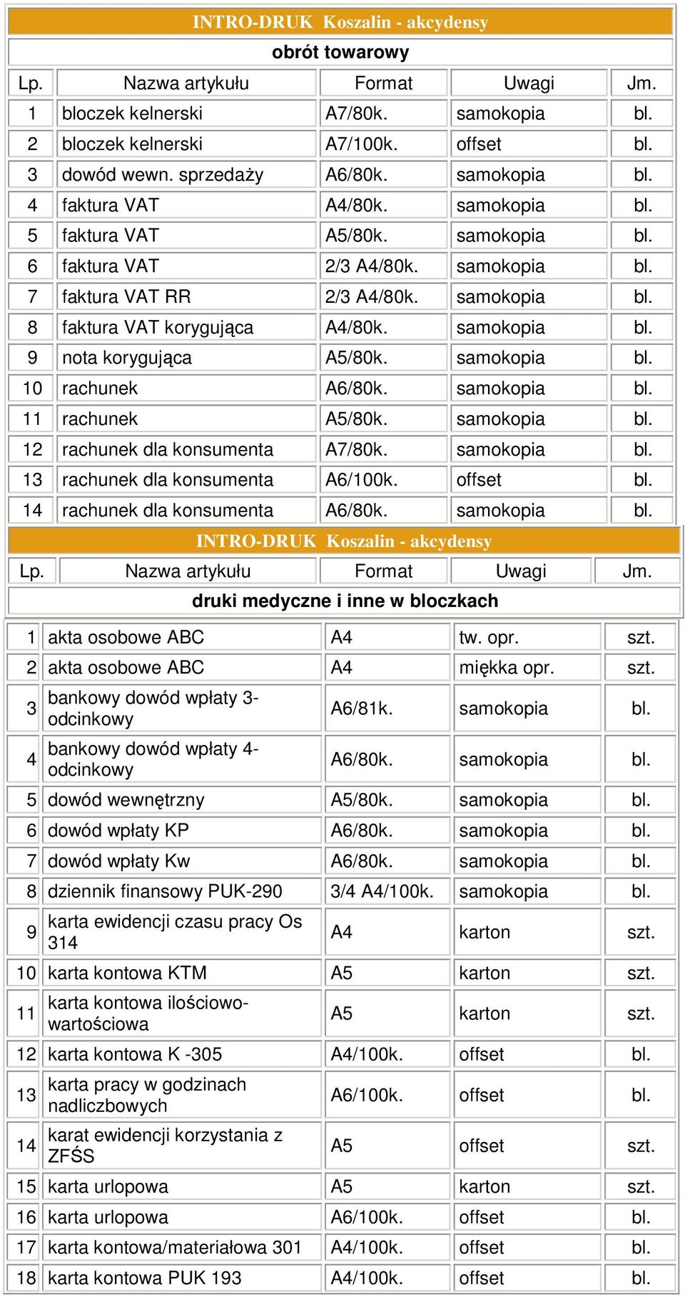 samokopia bl. 11 rachunek A5/80k. samokopia bl. 12 rachunek dla konsumenta A7/80k. samokopia bl. 13 rachunek dla konsumenta 14 rachunek dla konsumenta A6/80k. samokopia bl. druki medyczne i inne w bloczkach 1 akta osobowe ABC A4 tw.