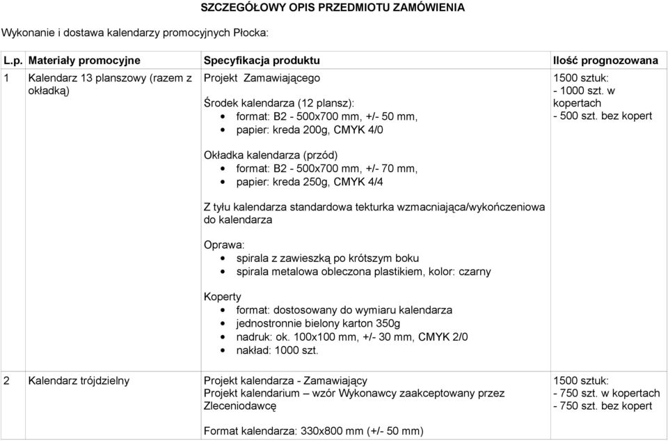 Materiały promocyjne Specyfikacja produktu Ilość prognozowana 1 Kalendarz 13 planszowy (razem z okładką) Projekt Zamawiającego Środek kalendarza (12 plansz): format: B2-500x700 mm, +/- 50 mm, papier:
