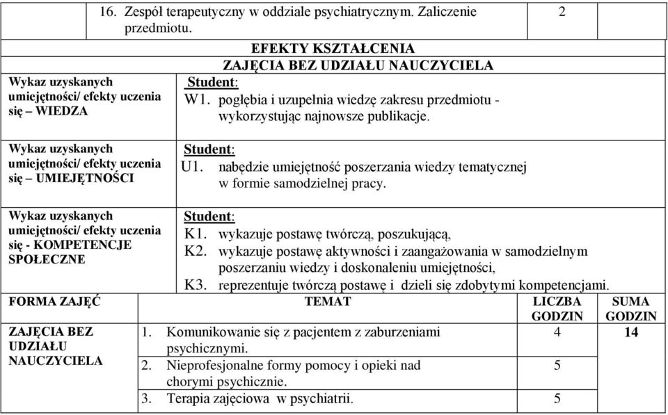 nabędzie umiejętność poszerzania wiedzy tematycznej w formie samodzielnej pracy. ykaz uzyskanych się - KOMPETENCJE SPOŁECZNE K1. wykazuje postawę twórczą, poszukującą, K.
