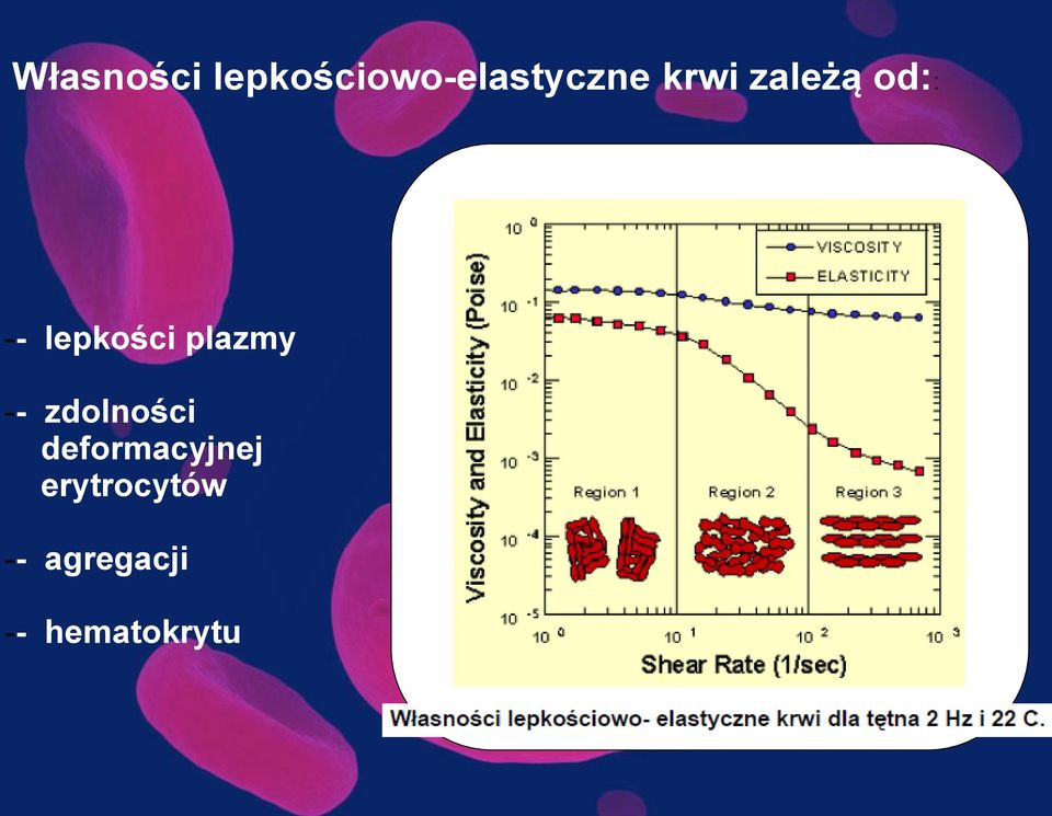 plazmy -- zdolności deformacyjnej