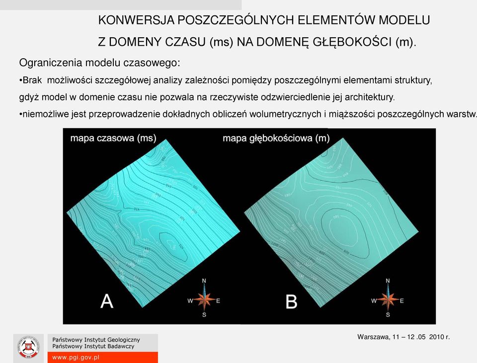 poszczególnymi elementami struktury, gdyż model w domenie czasu nie pozwala na rzeczywiste