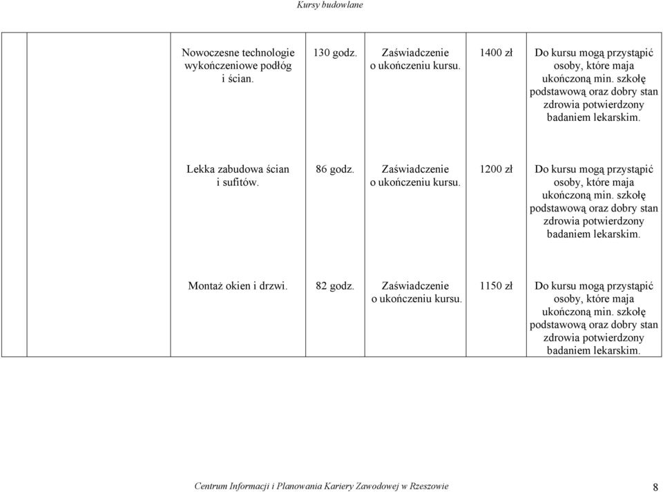Zaświadczenie o 1200 zł Do kursu mogą przystąpić osoby, które maja ukończoną min. szkołę podstawową oraz dobry stan zdrowia potwierdzony badaniem lekarskim.