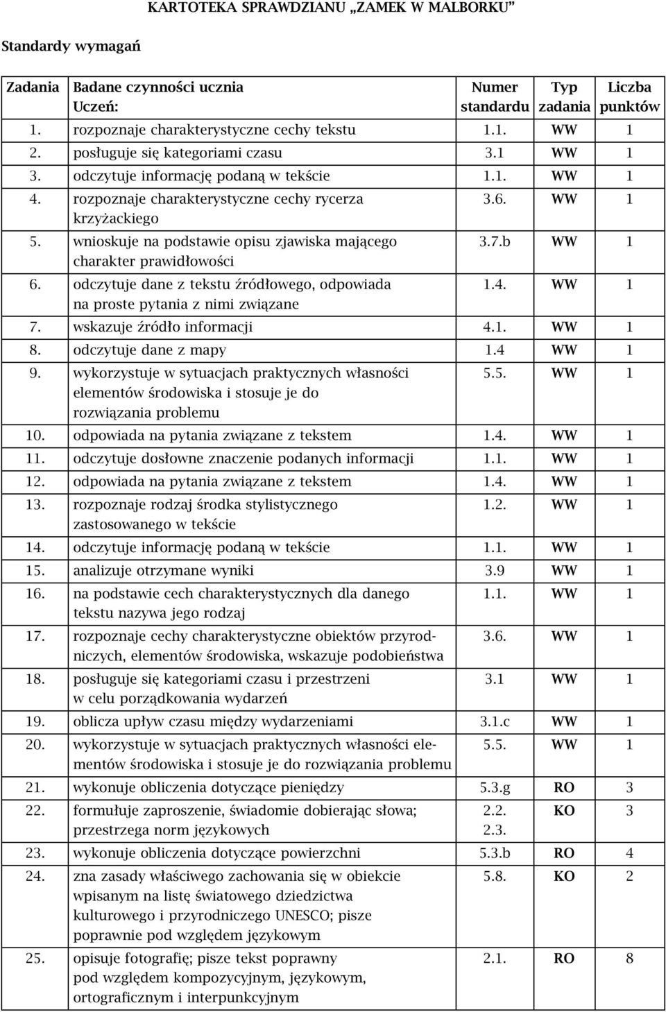 wnioskuje na podstawie opisu zjawiska mającego 3.7.b WW 1 charakter prawidłowości 6. odczytuje dane z tekstu źródłowego, odpowiada 1.4. WW 1 na proste pytania z nimi związane 7.