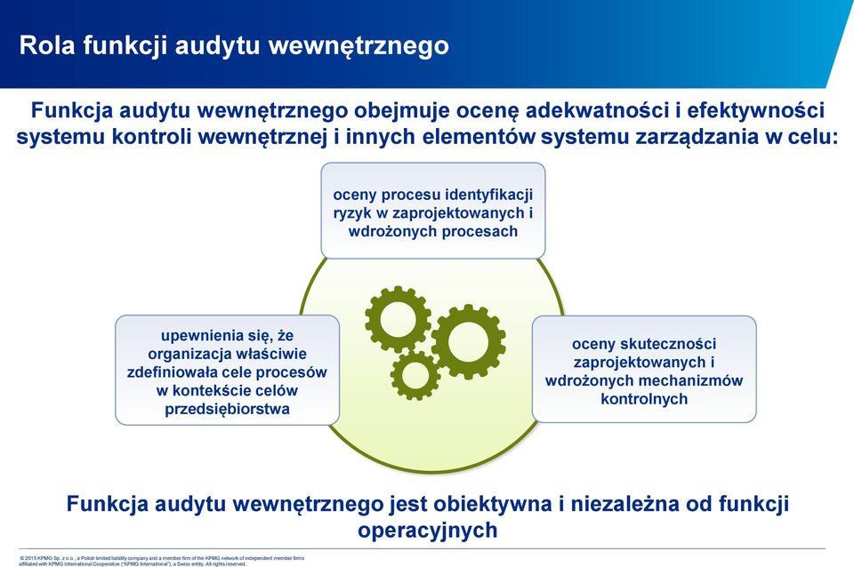 procesach upewnienia się, że organizacja właściwie zdefiniowała cele procesów w kontekście celów przedsiębiorstwa oceny