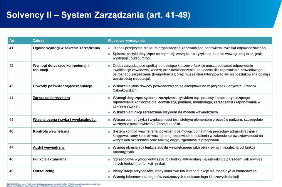 Spisane polityki dotyczące co najmniej: zarządzania ryzykiem, kontroli wewnętrznej oraz, jeśli występuje, outsourcingu.