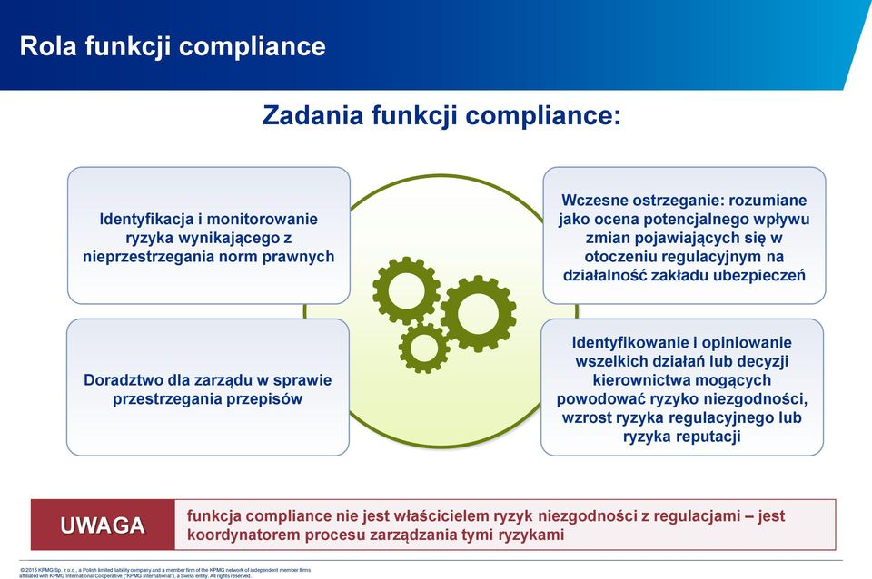 przestrzegania przepisów Identyfikowanie i opiniowanie wszelkich działań lub decyzji kierownictwa mogących powodować ryzyko niezgodności, wzrost ryzyka