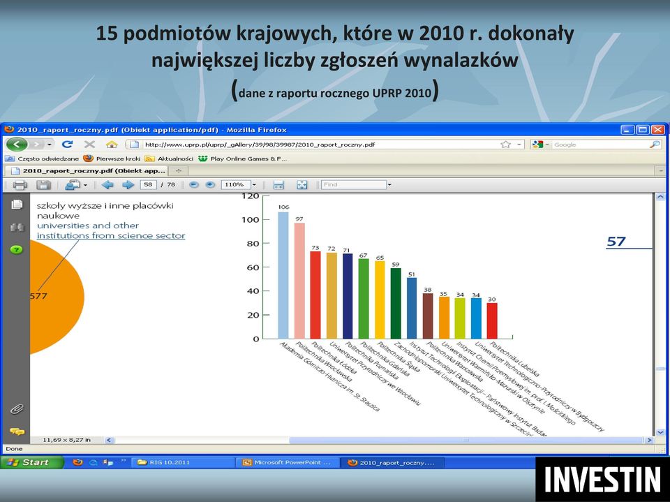 dokonały największej liczby