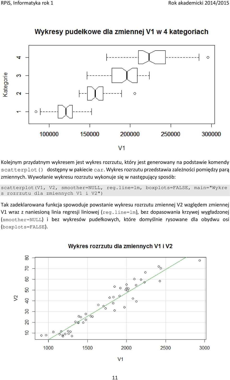 line=lm, boxplots=false, main="wykre s rozrzutu dla zmiennych V1 i V2") Tak zadeklarowana funkcja spowoduje powstanie wykresu rozrzutu zmiennej V2 względem zmiennej