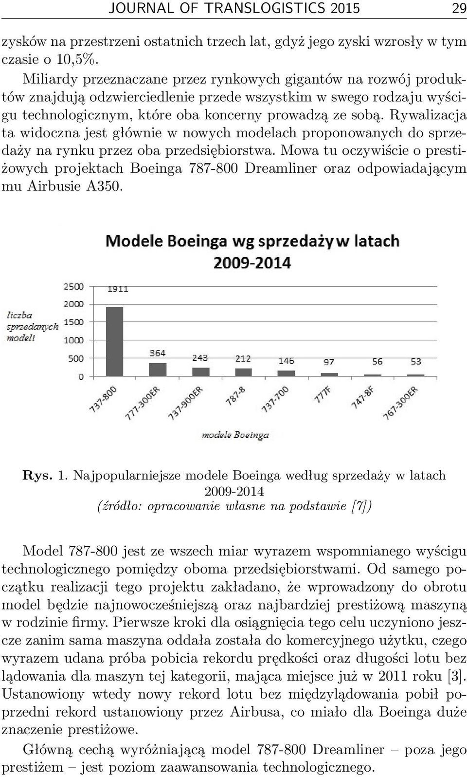 Rywalizacja ta widoczna jest głównie w nowych modelach proponowanych do sprzedaży na rynku przez oba przedsiębiorstwa.