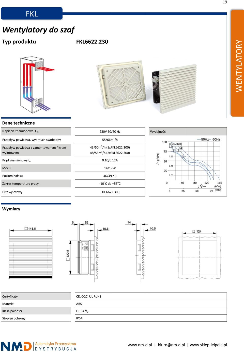 z zamontowanym filtrem wylotowym Prąd znamionowy I n 43/50m 3 /h (1xFKL6622.300) 48/55m 3 /h (2xFKL6622.300) 0.10/0.