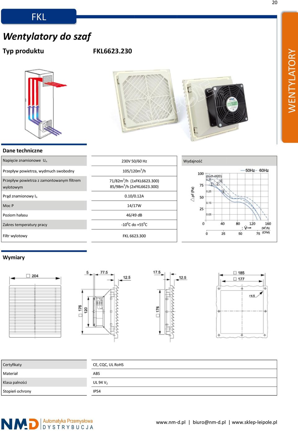 z zamontowanym filtrem wylotowym Prąd znamionowy I n 71/82m 3 /h (1xFKL6623.300) 85/98m 3 /h (2xFKL6623.300) 0.10/0.