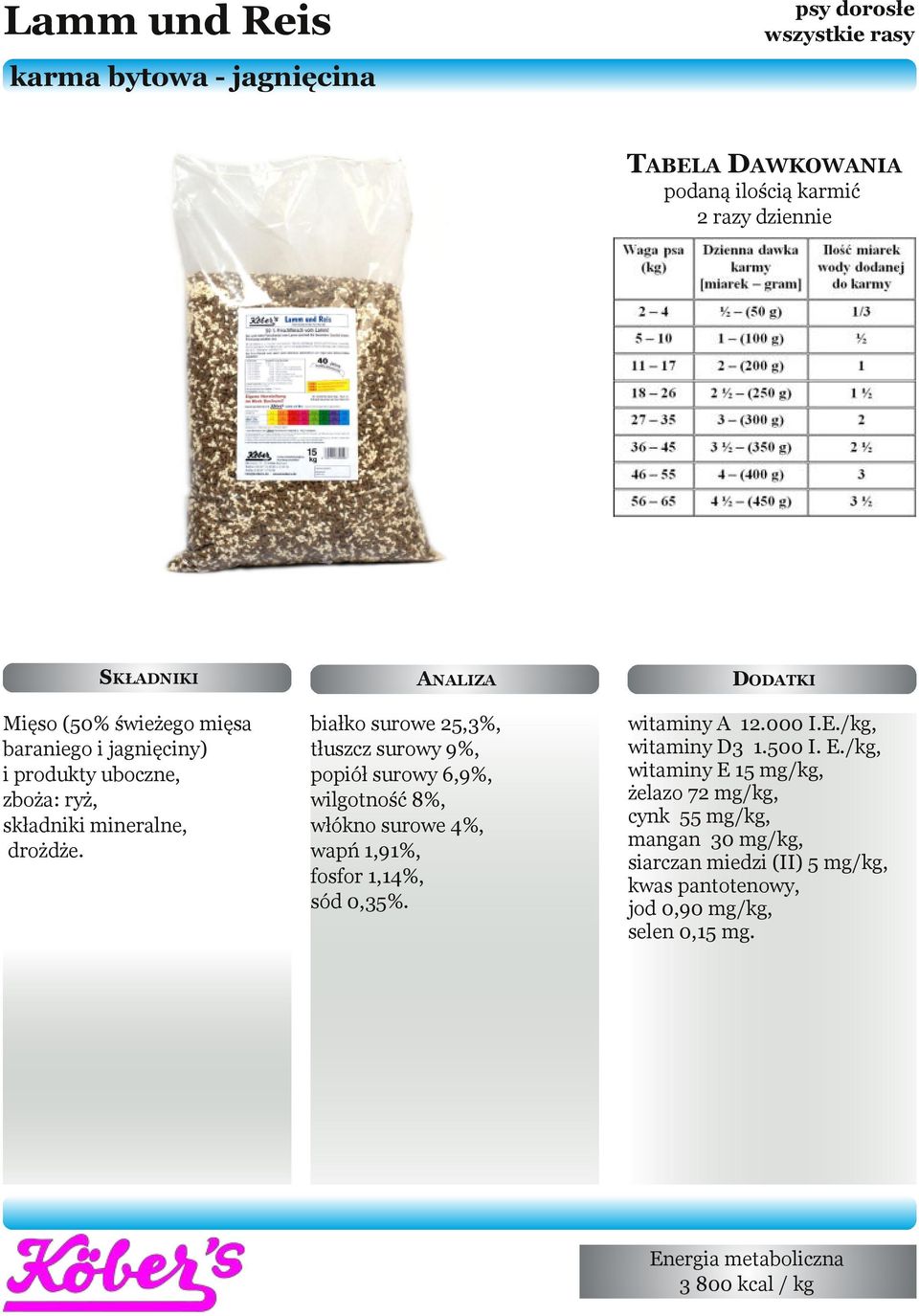 ANALIZA białko surowe 25,3%, tłuszcz surowy 9%, popiół surowy 6,9%, wilgotność 8%, włókno surowe 4%, wapń 1,91%, fosfor 1,14%, sód 0,35%.