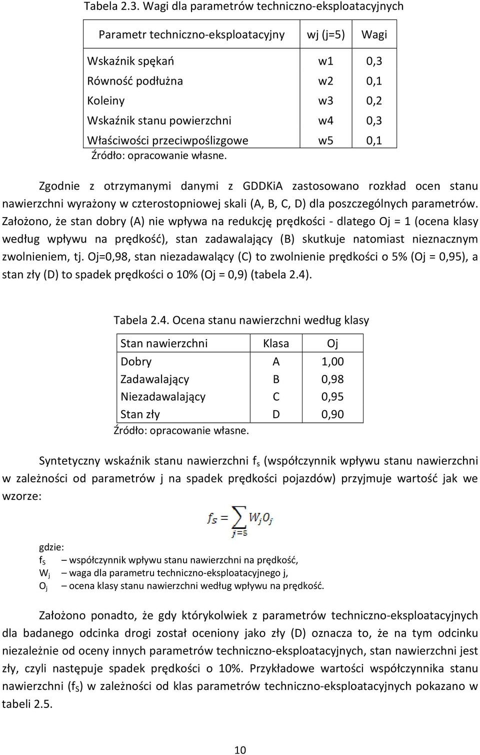 Właściwości przeciwpoślizgowe w5 0,1 Źródło: opracowanie własne.