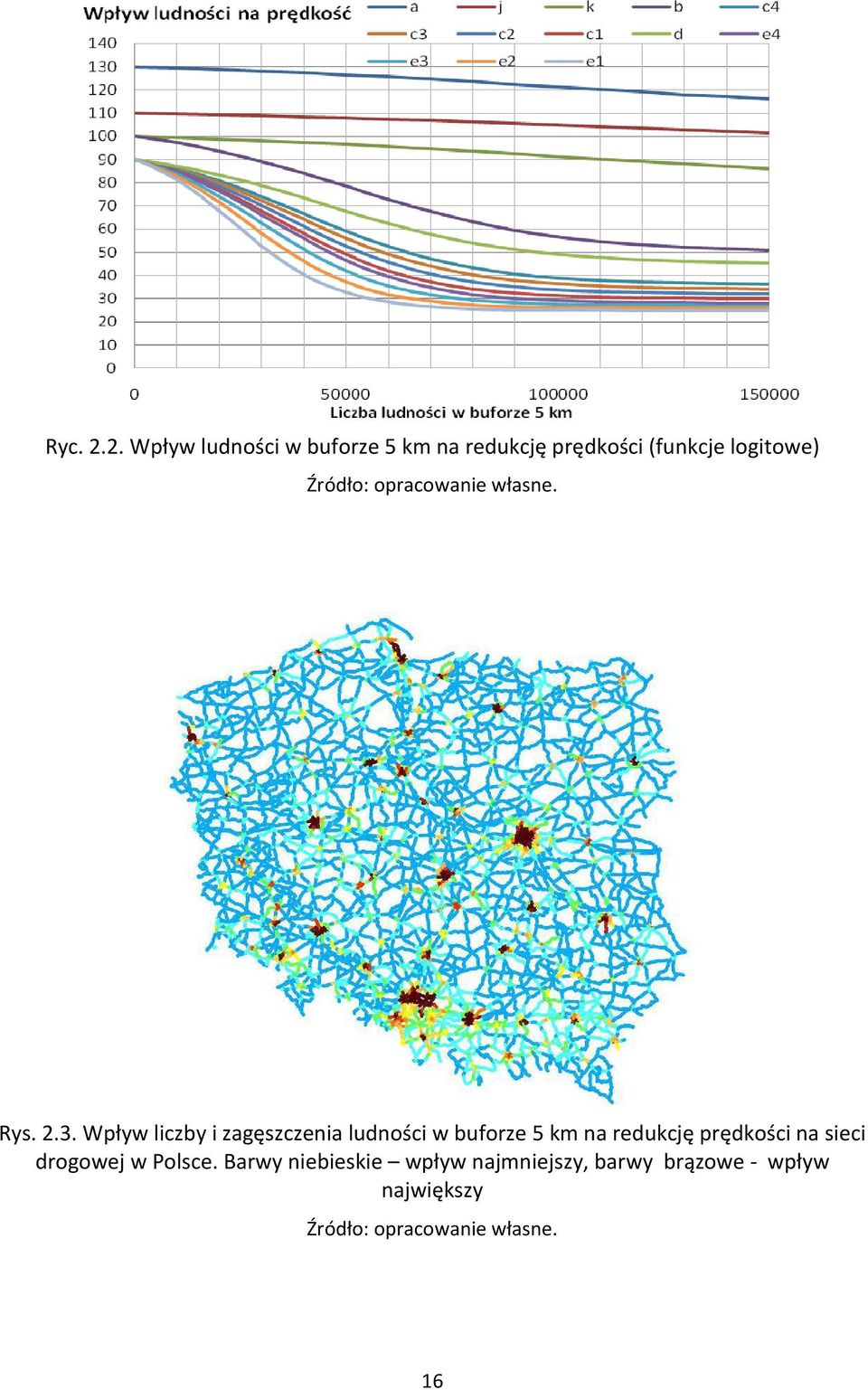 Źródło: opracowanie własne. Rys. 2.3.
