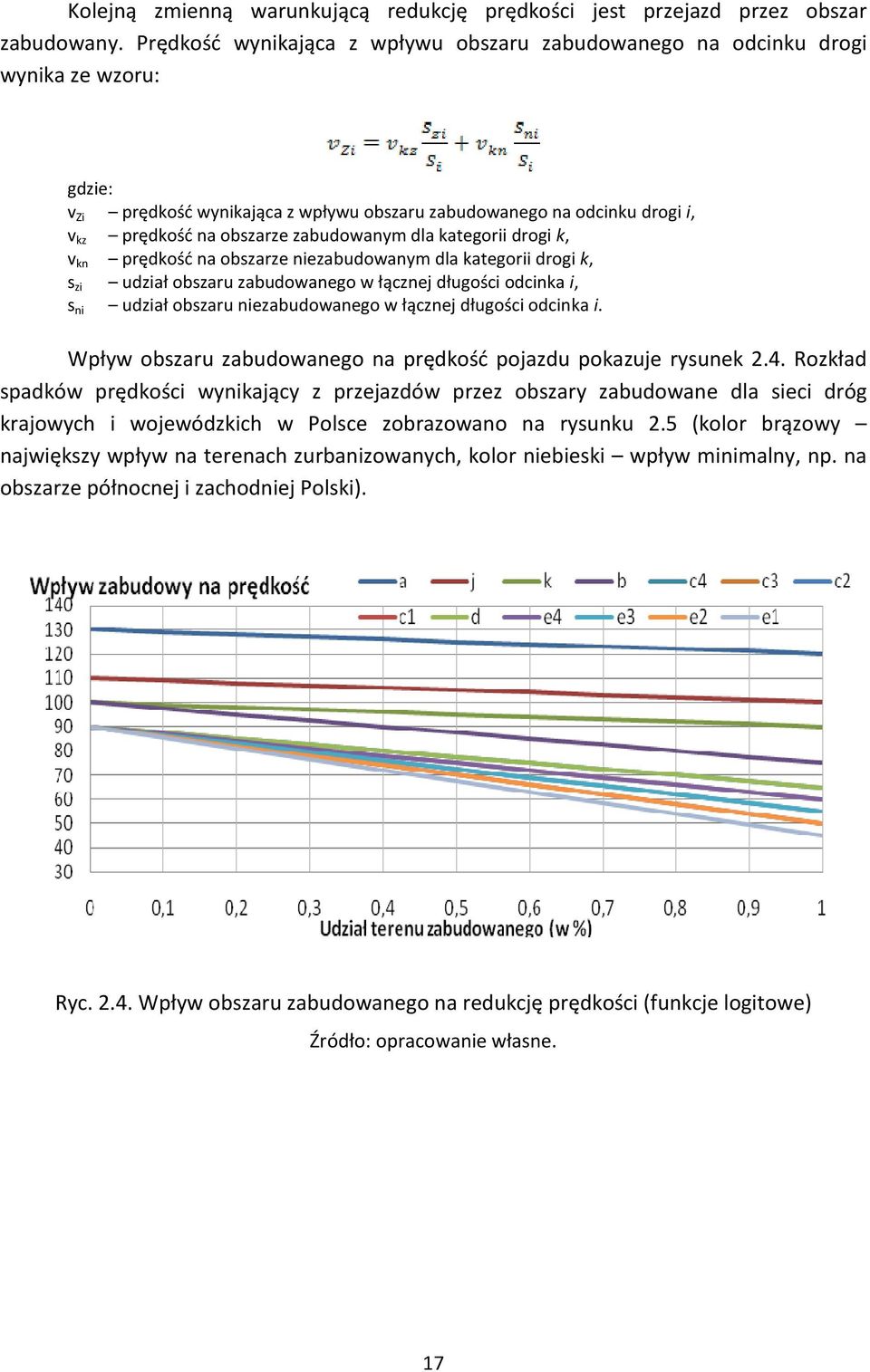 zabudowanym dla kategorii drogi k, v kn prędkość na obszarze niezabudowanym dla kategorii drogi k, s zi udział obszaru zabudowanego w łącznej długości odcinka i, s ni udział obszaru niezabudowanego w