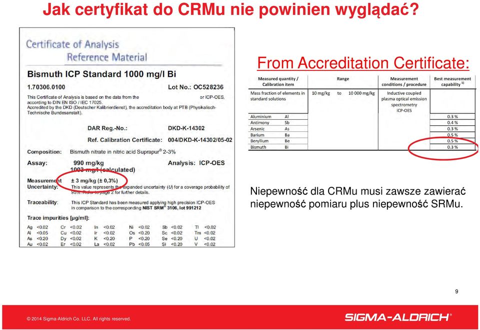 From Accreditation Certificate: