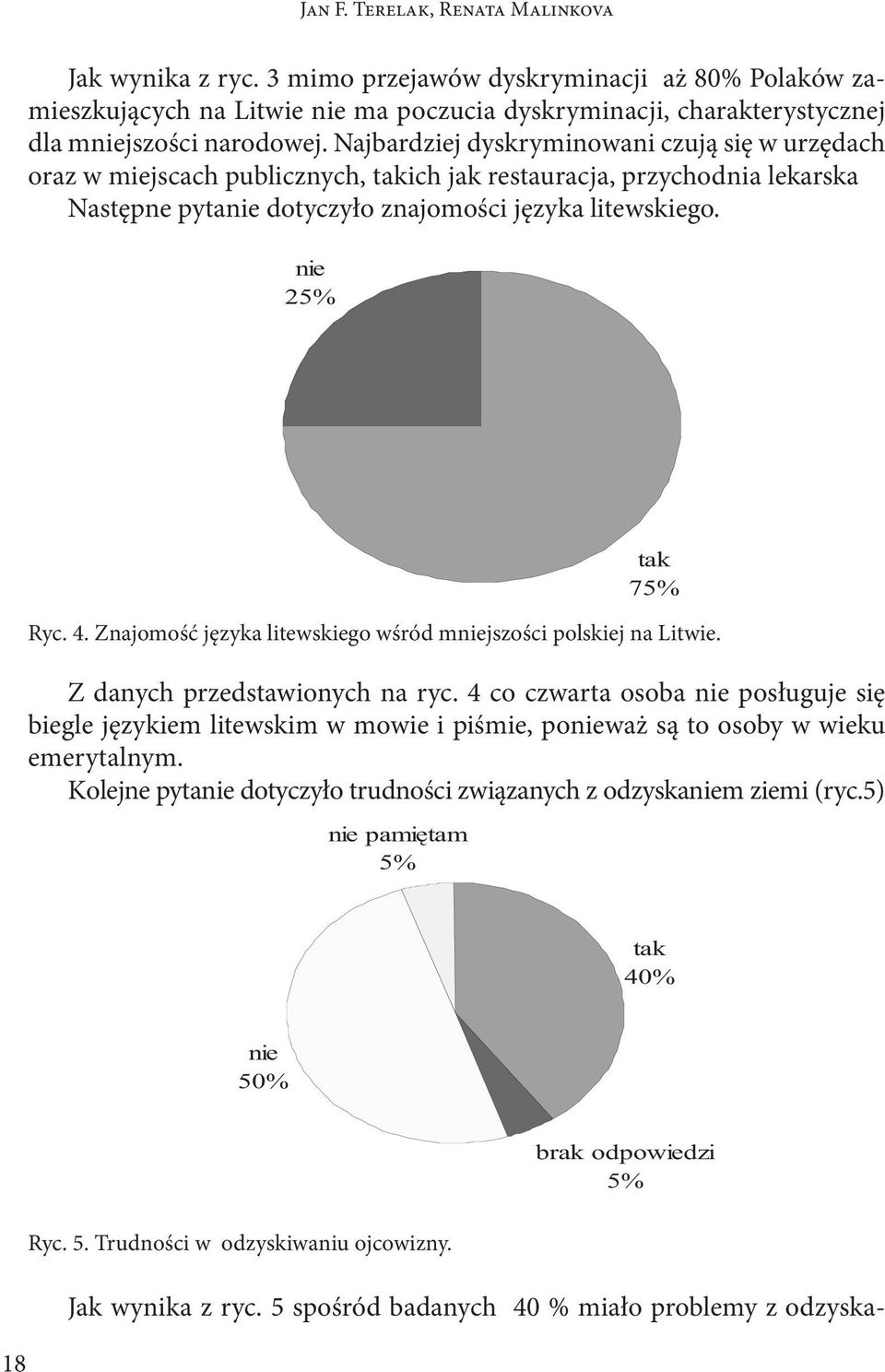 Znajomość języka litewskiego wśród mniejszości polskiej na Litwie. Z danych przedstawionych na ryc.