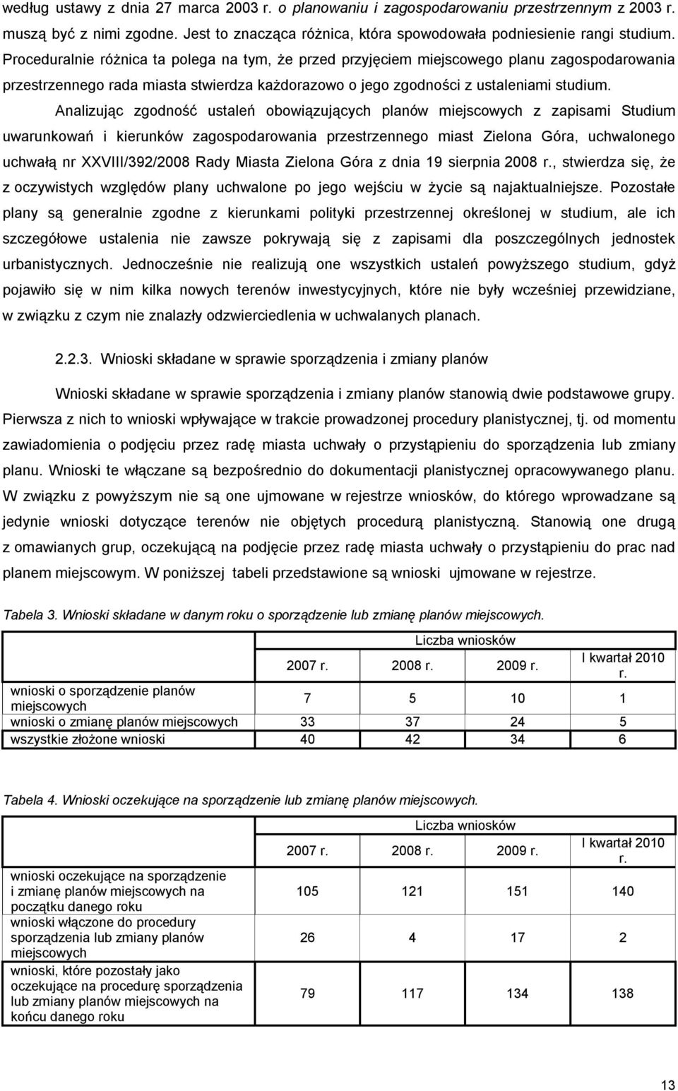 Analizując zgodność ustaleń obowiązujących planów miejscowych z zapisami Studium uwarunkowań i kierunków miast Zielona Góra, uchwalonego uchwałą nr XXVIII/392/2008 Rady Miasta Zielona Góra z dnia 19