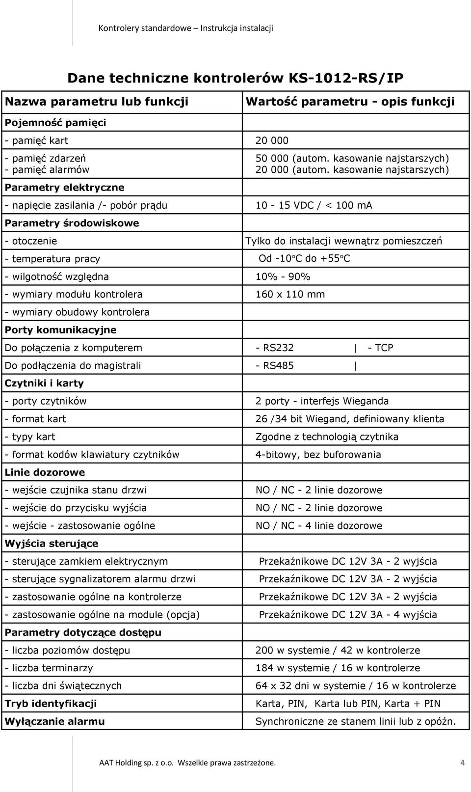 kasowanie najstarszych) - napięcie zasilania /- pobór prądu 10-15 VDC / < 100 ma Parametry środowiskowe - otoczenie Tylko do instalacji wewnątrz pomieszczeń - temperatura pracy Od -10 C do +55 C -