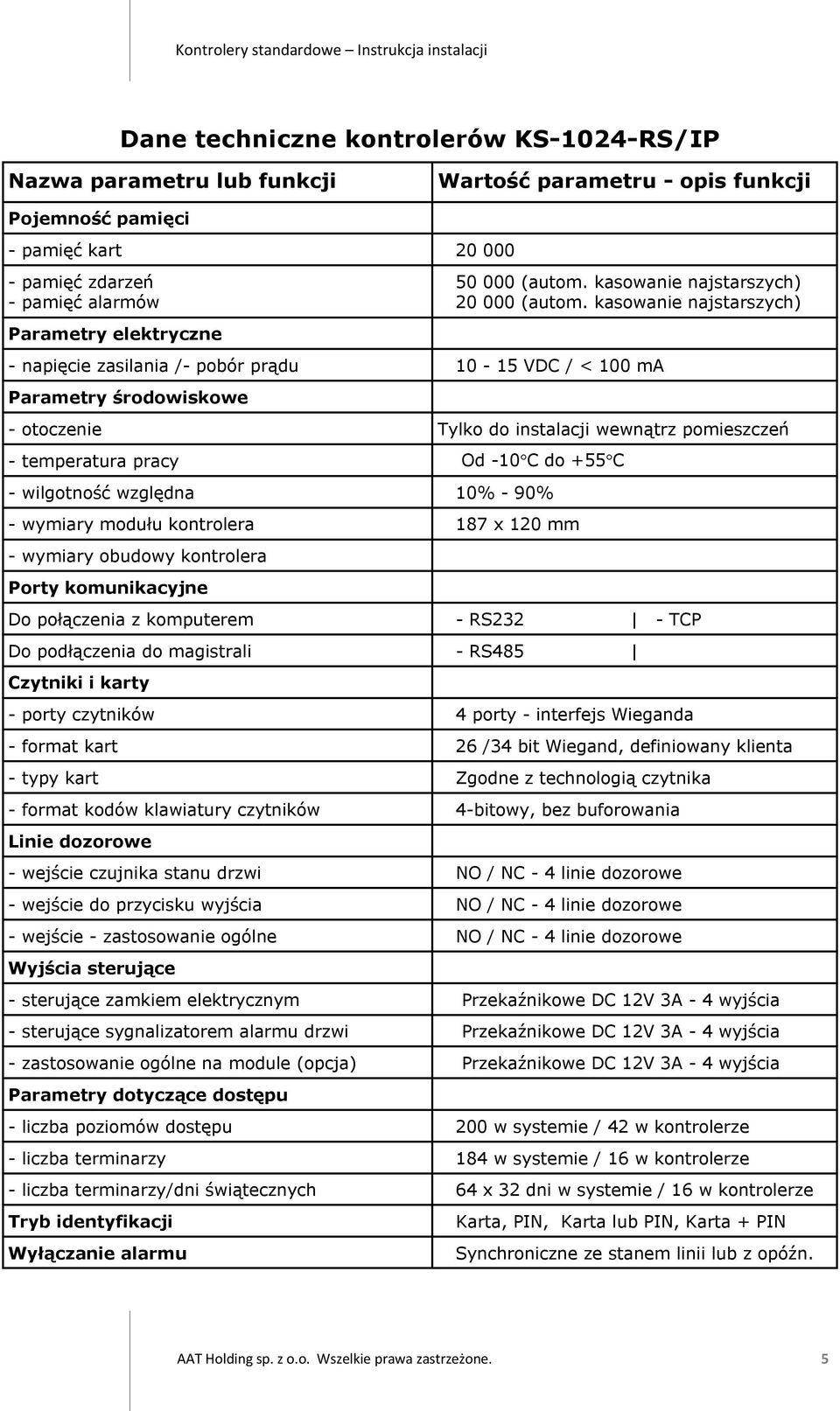 kasowanie najstarszych) - napięcie zasilania /- pobór prądu 10-15 VDC / < 100 ma Parametry środowiskowe - otoczenie Tylko do instalacji wewnątrz pomieszczeń - temperatura pracy Od -10 C do +55 C -