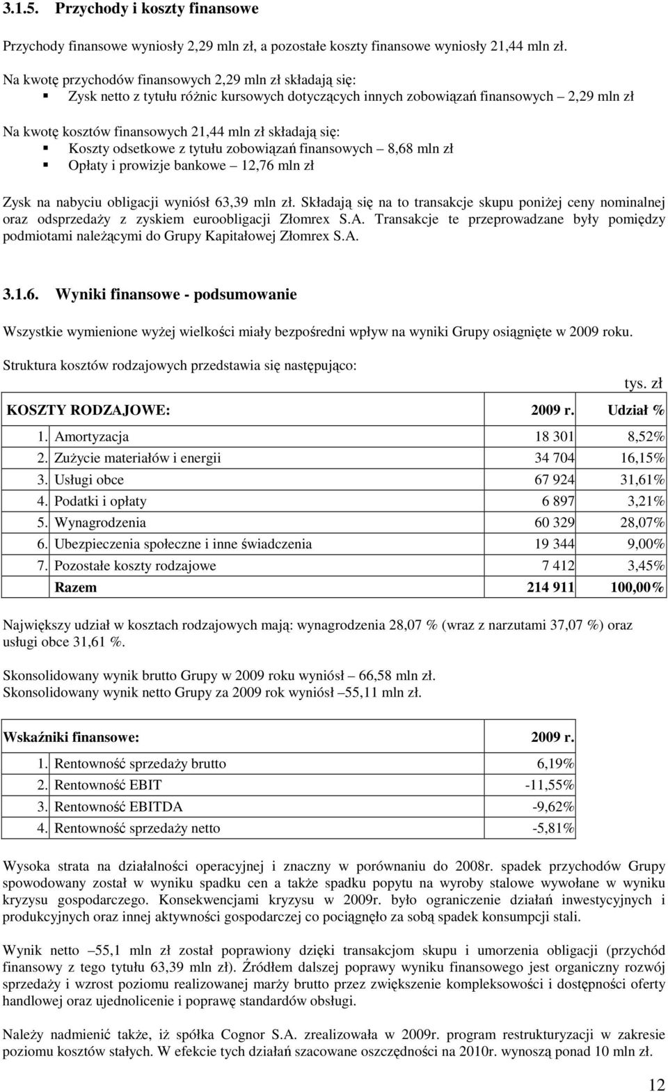 się: Koszty odsetkowe z tytułu zobowiązań finansowych 8,68 mln zł Opłaty i prowizje bankowe 12,76 mln zł Zysk na nabyciu obligacji wyniósł 63,39 mln zł.