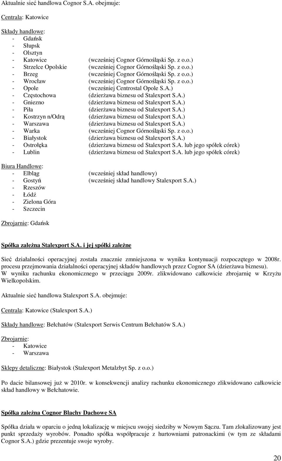 ) - Częstochowa (dzierŝawa biznesu od Stalexport S.A.) - Gniezno (dzierŝawa biznesu od Stalexport S.A.) - Piła (dzierŝawa biznesu od Stalexport S.A.) - Kostrzyn n/odrą (dzierŝawa biznesu od Stalexport S.