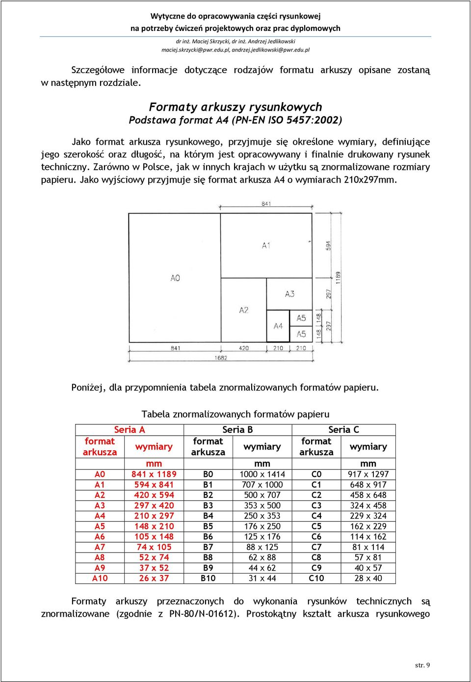 opracowywany i finalnie drukowany rysunek techniczny. Zarówno w Polsce, jak w innych krajach w użytku są znormalizowane rozmiary papieru.