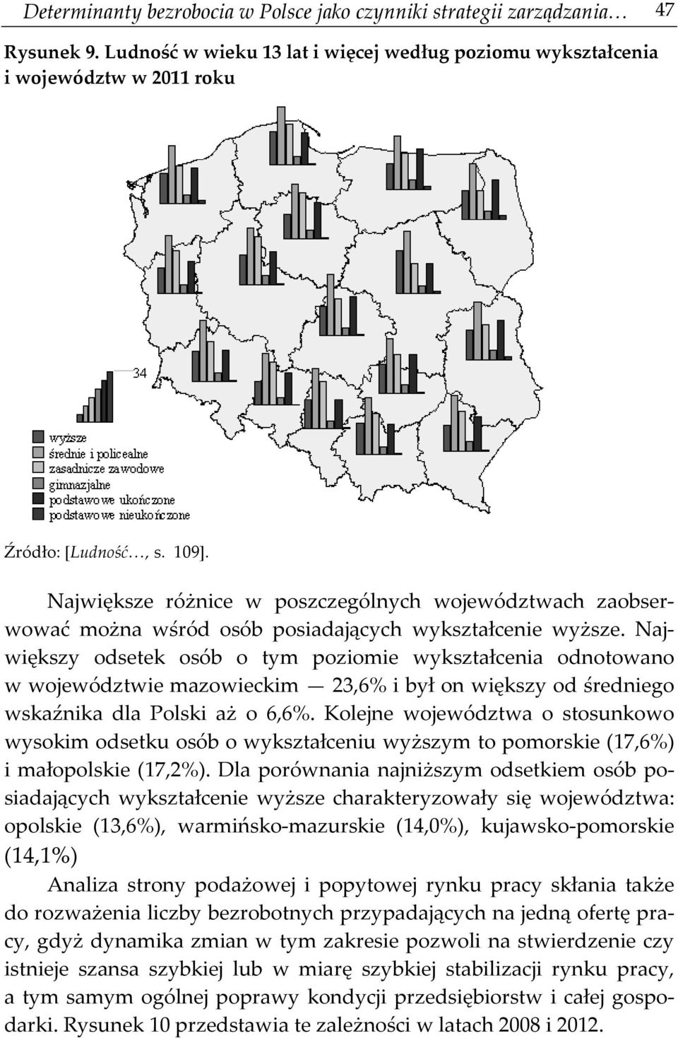 Największy odsetek osób o tym poziomie wykształcenia odnotowano w województwie mazowieckim 23,6% i był on większy od średniego wskaźnika dla Polski aż o 6,6%.