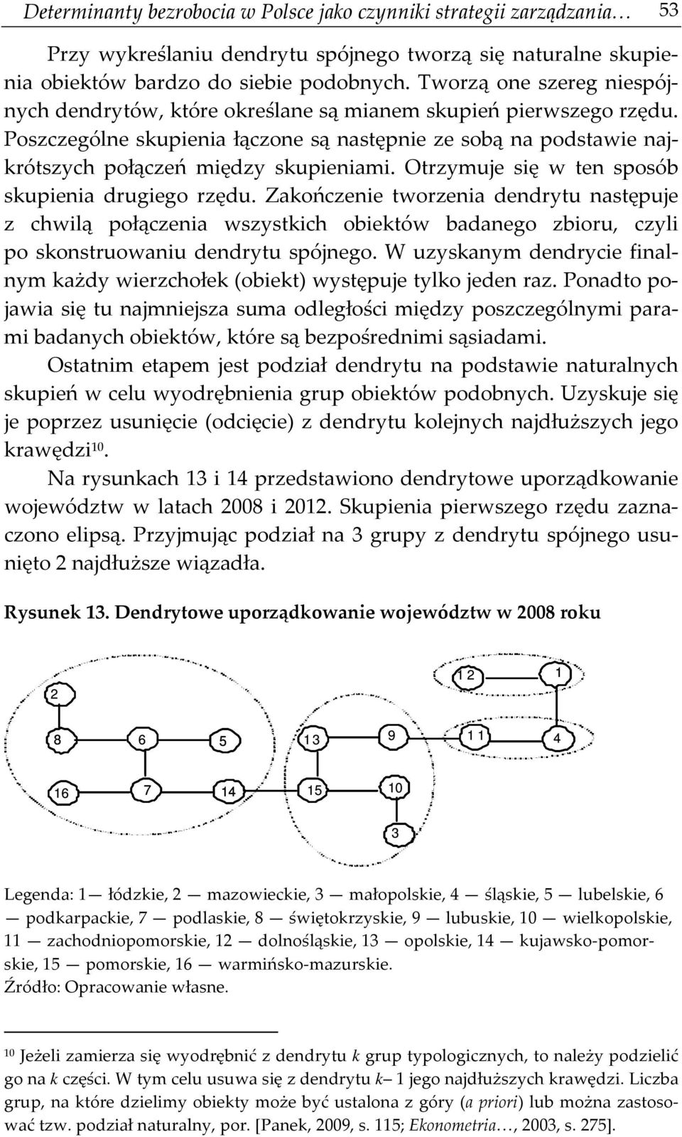 Otrzymuje się w ten sposób skupienia drugiego rzędu. Zakończenie tworzenia dendrytu następuje z chwilą połączenia wszystkich obiektów badanego zbioru, czyli po skonstruowaniu dendrytu spójnego.