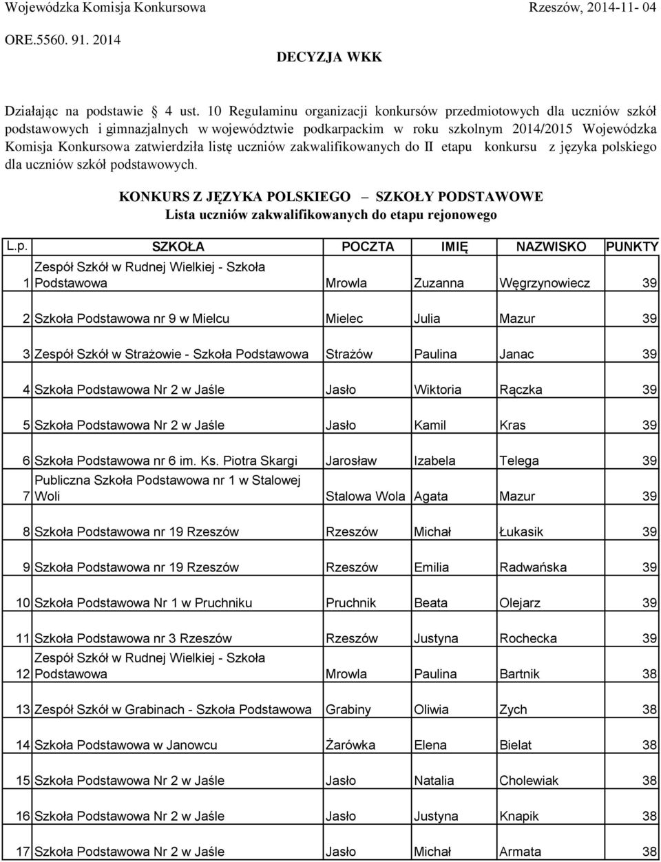 listę uczniów zakwalifikowanych do II etapu