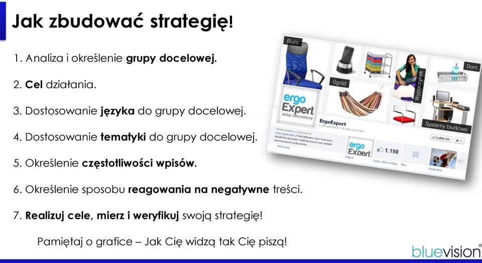 Określenie częstotliwości wpisów. 6. Określenie sposobu reagowania na negatywne treści. 7.