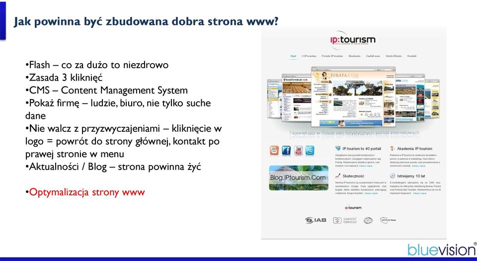 firmę ludzie, biuro, nie tylko suche dane Nie walcz z przyzwyczajeniami kliknięcie w