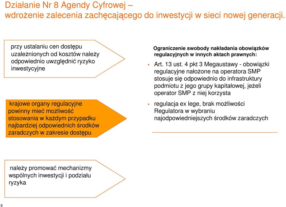 4 pkt 3 Megaustawy - obowiązki regulacyjne nałożone na operatora SMP stosuje się odpowiednio