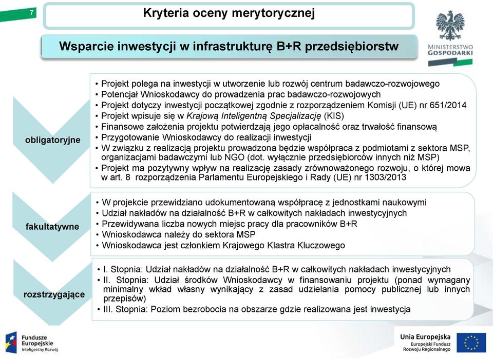 opłacalność oraz trwałość finansową Przygotowanie Wnioskodawcy do realizacji inwestycji W związku z realizacją projektu prowadzona będzie współpraca z podmiotami z sektora MSP, organizacjami