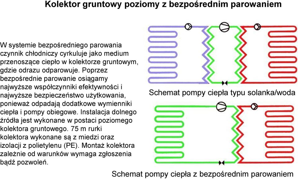 Poprzez bezpośrednie parowanie osiągamy najwyższe współczynniki efektywności i najwyższe bezpieczeństwo użytkowania, ponieważ odpadają dodatkowe wymienniki ciepła i pompy