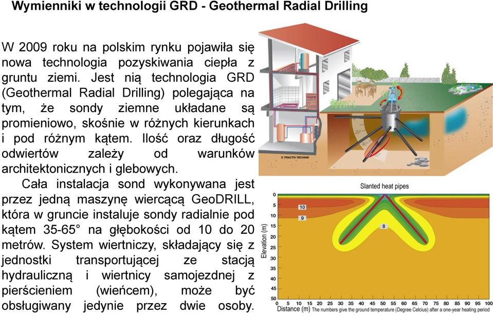 Ilość oraz długość odwiertów zależy od warunków architektonicznych i glebowych.