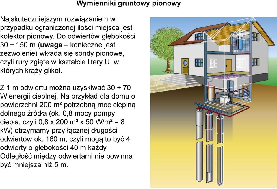 Z 1 m odwiertu można uzyskiwać 30 70 W energii cieplnej. Na przykład dla domu o powierzchni 200 m² potrzebną moc cieplną dolnego źródła (ok.