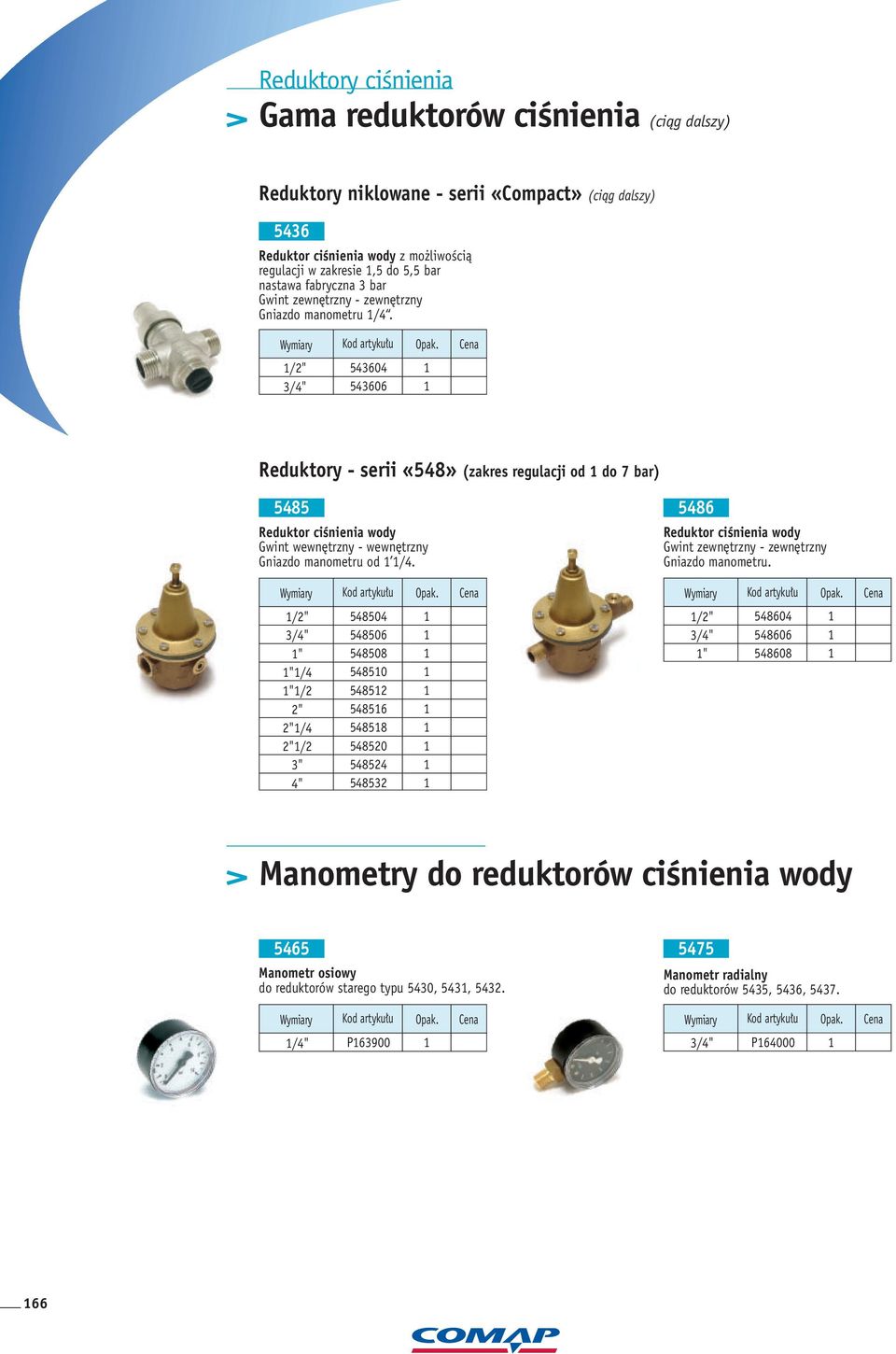 /2" 543604 543606 Reduktory - serii «548» (zakres regulacji od do 7 bar) 5485 Reduktor ciênienia wody Gwint wewn trzny - wewn trzny Gniazdo manometru od /4.